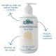 Bagnetto Baby Delicato Viso e Corpo 500 ml Kikido