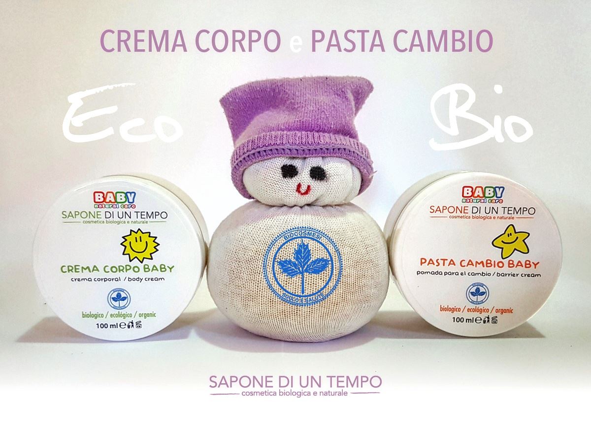 crema corpo