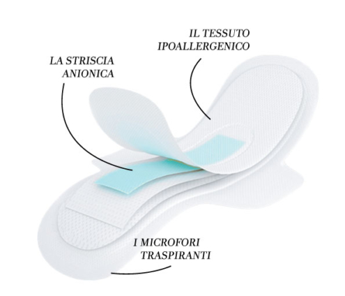 assorbente illedi antimicrobico