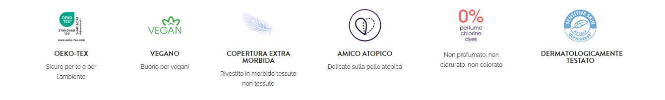 certificato