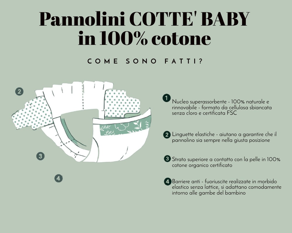 pannolini_ecologici_cotte_baby