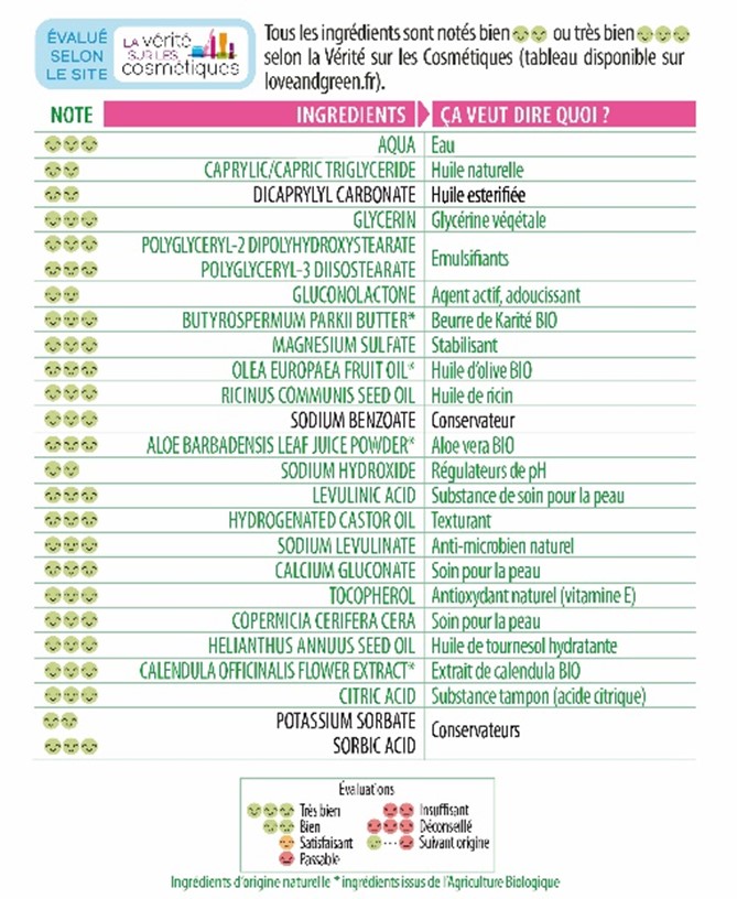 inci_pasta_cambio_love_green