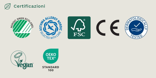 certificazioni-ambientali