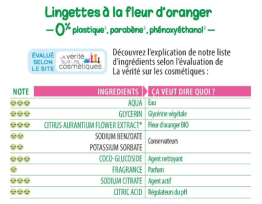 inci-salviette-love-green-fiori-arancio